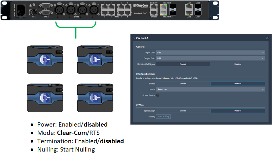 2-wire port interface settings