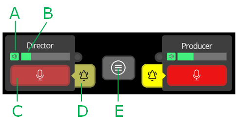 Left intercom touchscreen