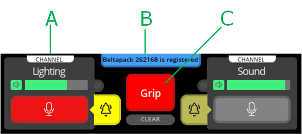 Right intercom touchscreen
