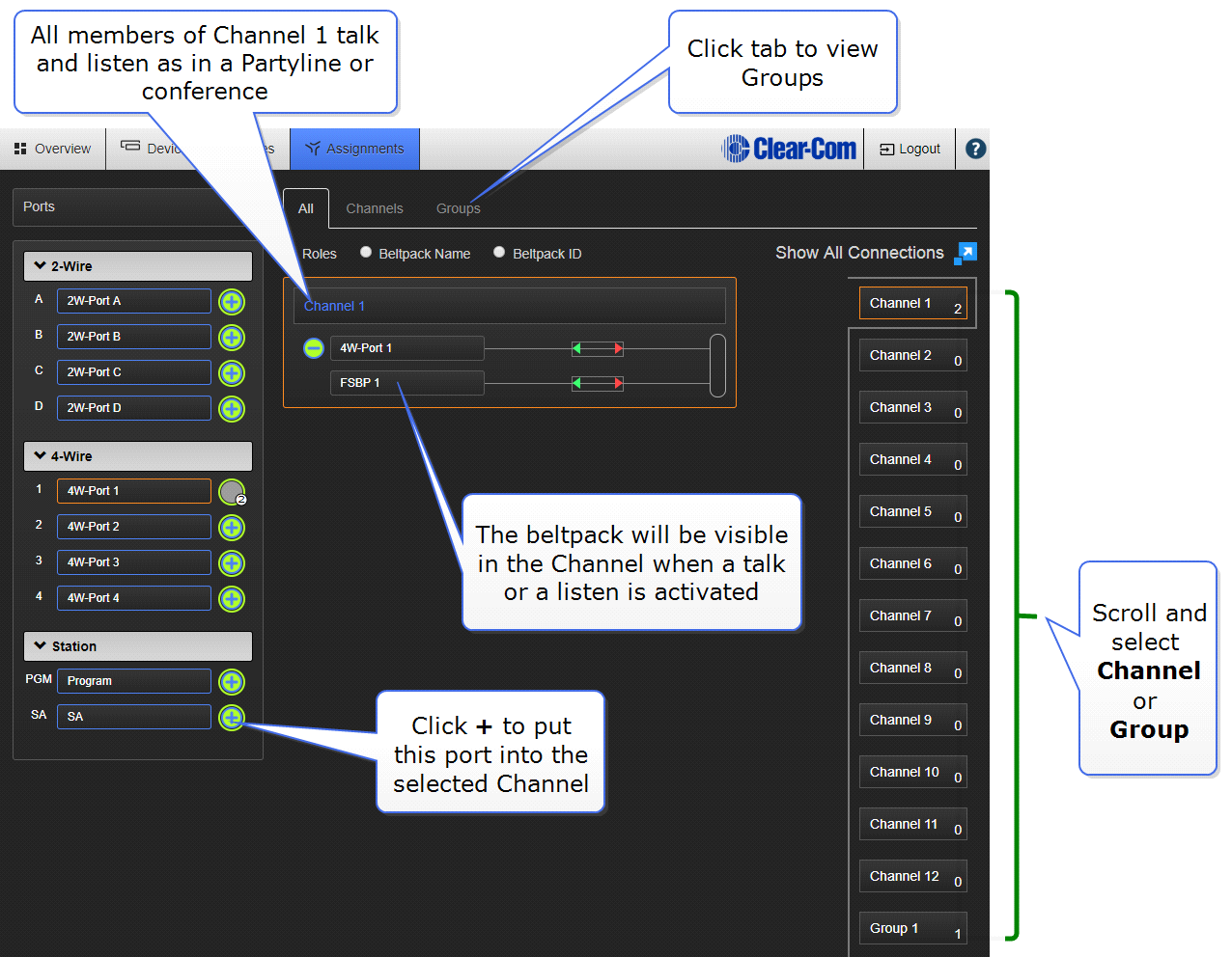 Demonstration of Channel