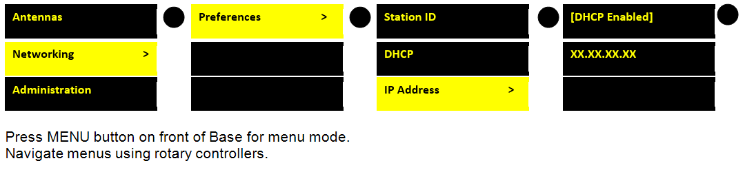 Networking/preferences/IPaddress