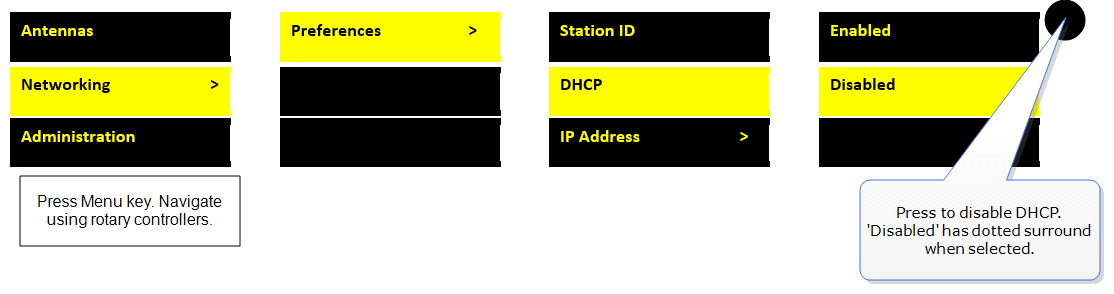 Disable DHCP