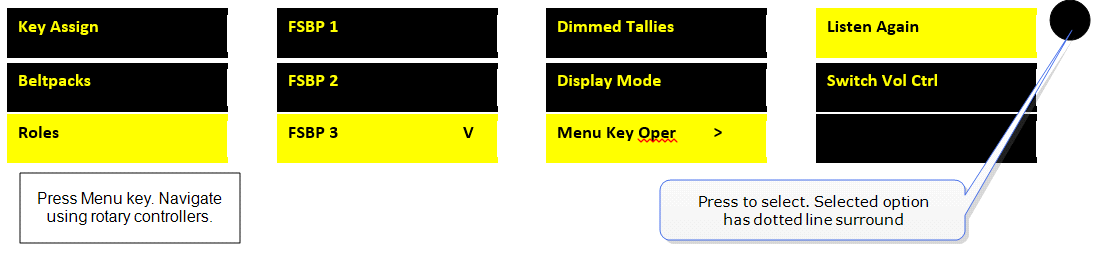 set beltpack menu key operation