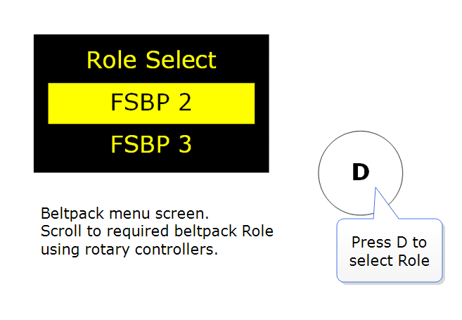 select Role