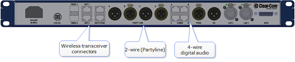 Mixed audio sources