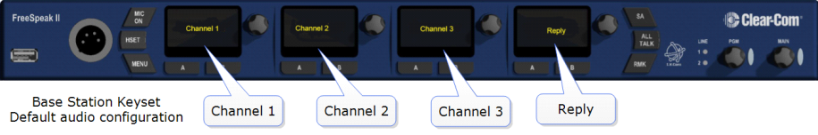 Base Station default audio