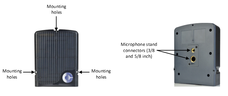 Antenna fixings
