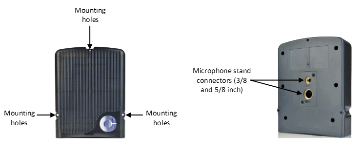 Antenna Fixings