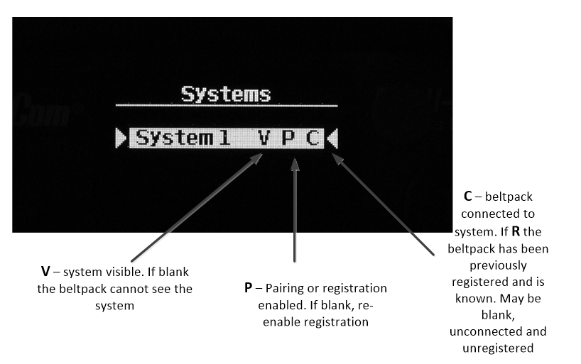 Beltpack registration screen