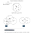 example set ups