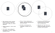 antenna coverage zones