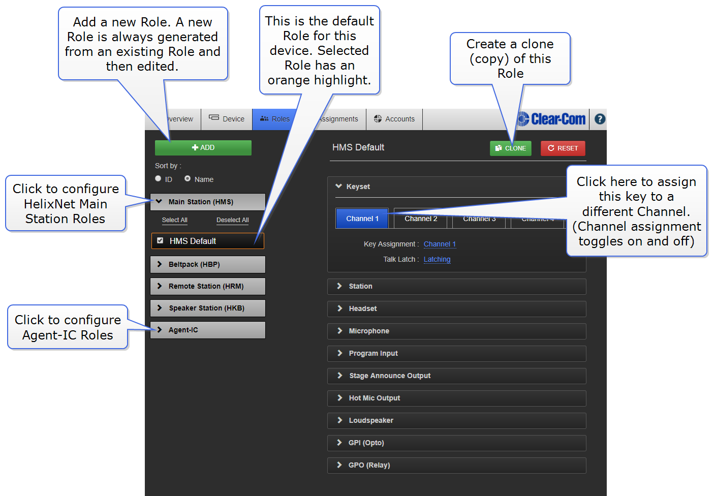 Roles overview