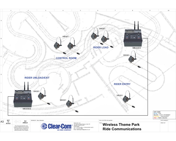 Wireless Theme Park Ride Communications