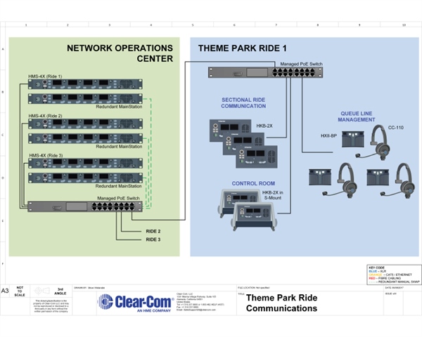 Theme Park Network Operations Center Communication