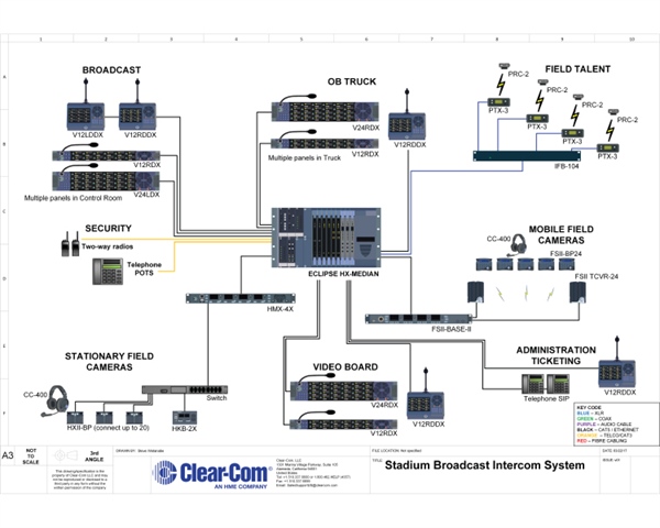 Stadium Broadcast Intercom System