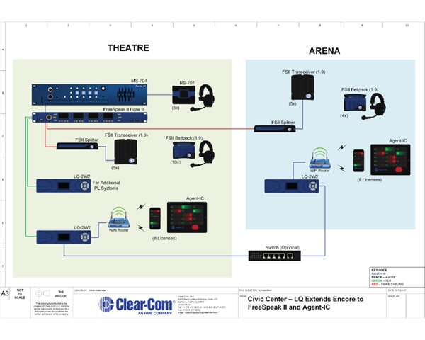 Civic Center - LQ Extends Encore to FreeSpeak II and Agent-IC