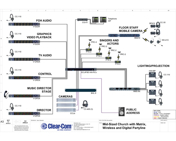 Mid-Size Church with Matrix, Wireless and Partyline