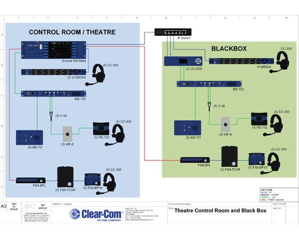 Theatre Control Room and Black Box