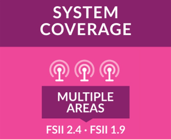 Choosing the Right Wireless Intercom System: System Coverage (Part 7 of 9)