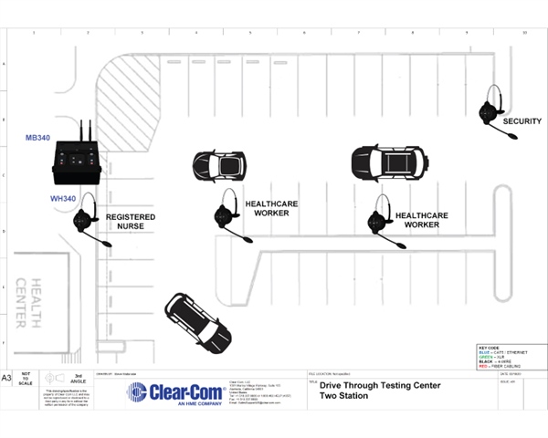 Mobile Medical Test Coordination (Two Station)