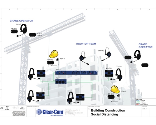 Recording - Building Construction (Social Distancing)