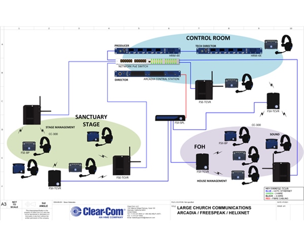 Large Church Communications - Arcadia, FreeSpeak and HelixNet