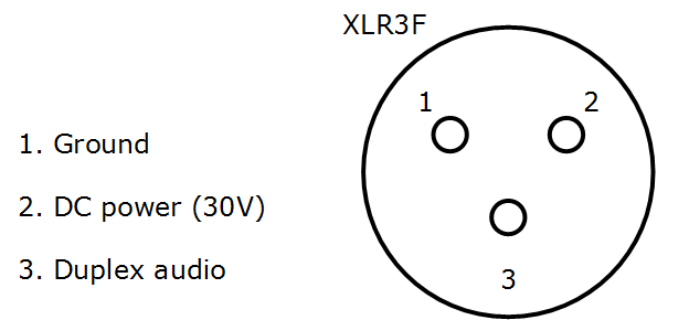 Clear-Com XLR 2-wire pinout Clear-Com XLR 2-wire pinout