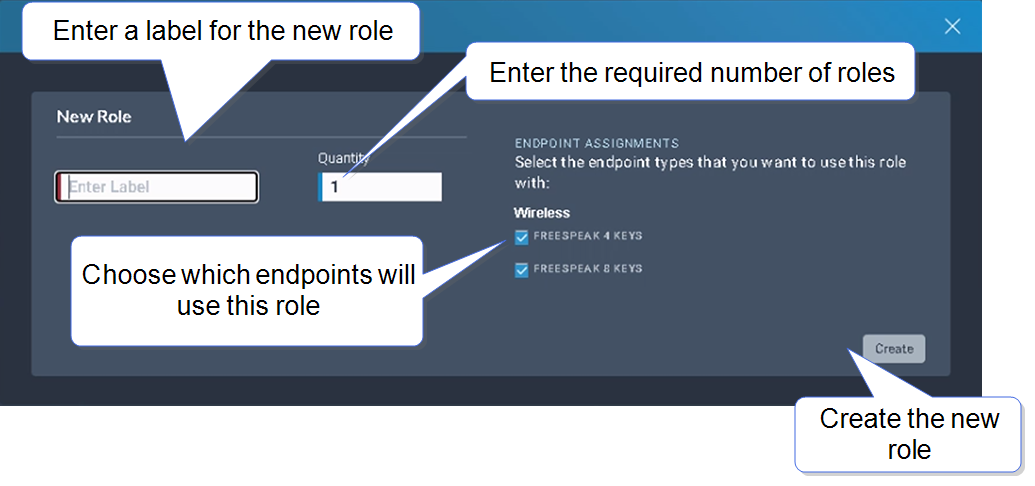 Add role Add role