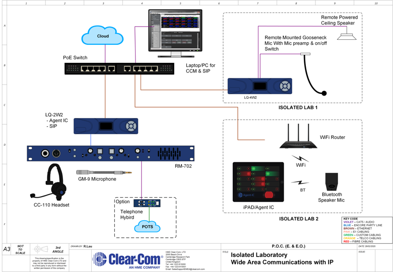 Wide Area Hospital Facility Intercom