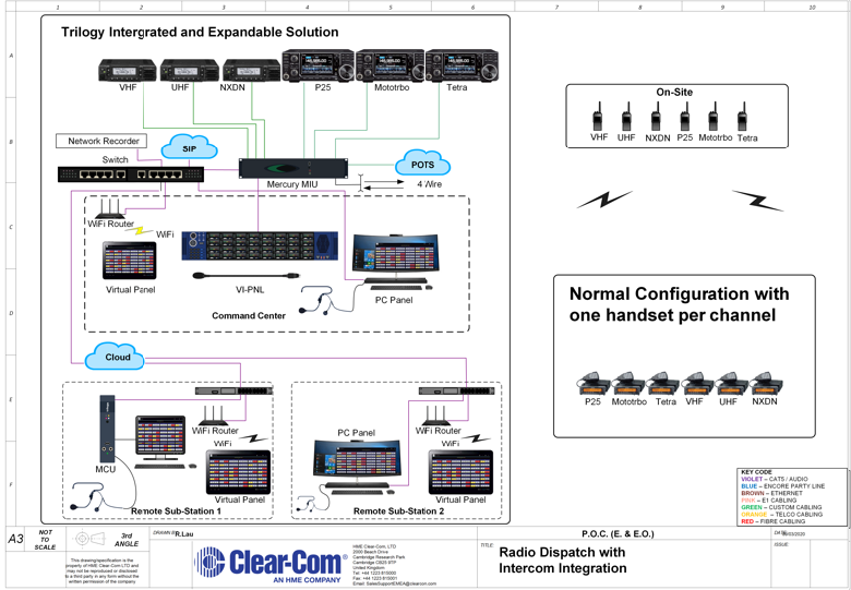 Radio Dispatch (with Intercom Integration)