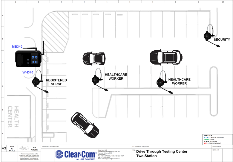 Mobile Medical Test Coordination (1 Lane)