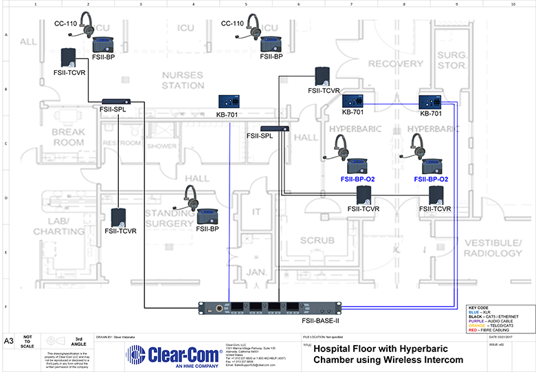 Hyperbaric Chambers for Oxygen Treatments